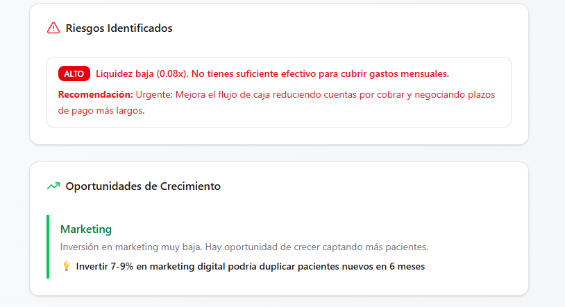 Riesgos y oportunidades